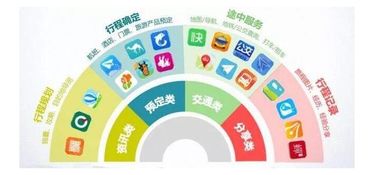 入境游市場在旅游巨頭企業(yè)加持下能否逆風翻盤 餐飲管理視角